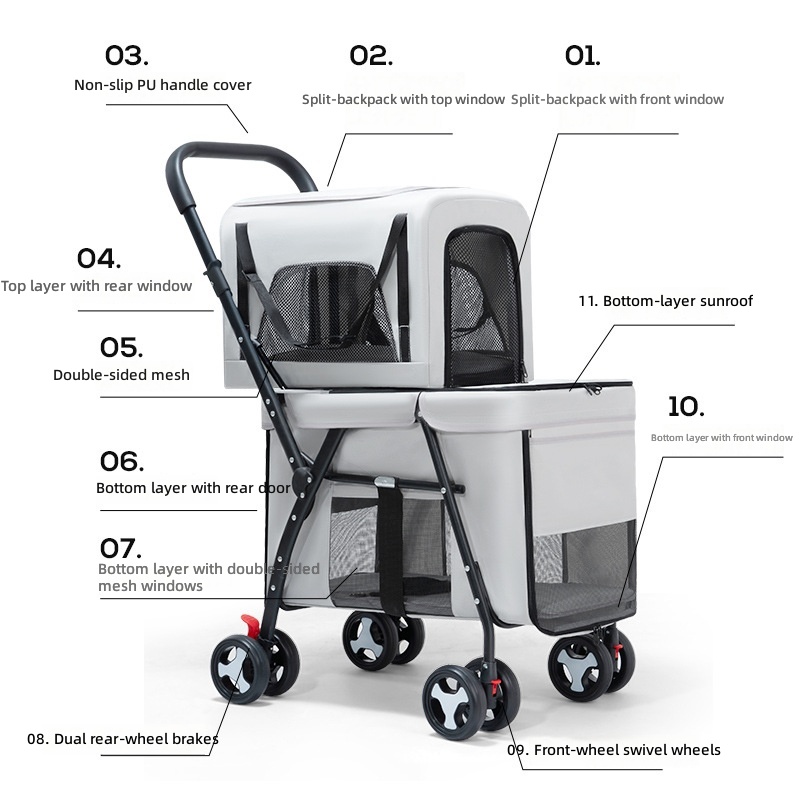 Carrello per Animali Domestici - Pet Stroller Carrier recensione e prezzo